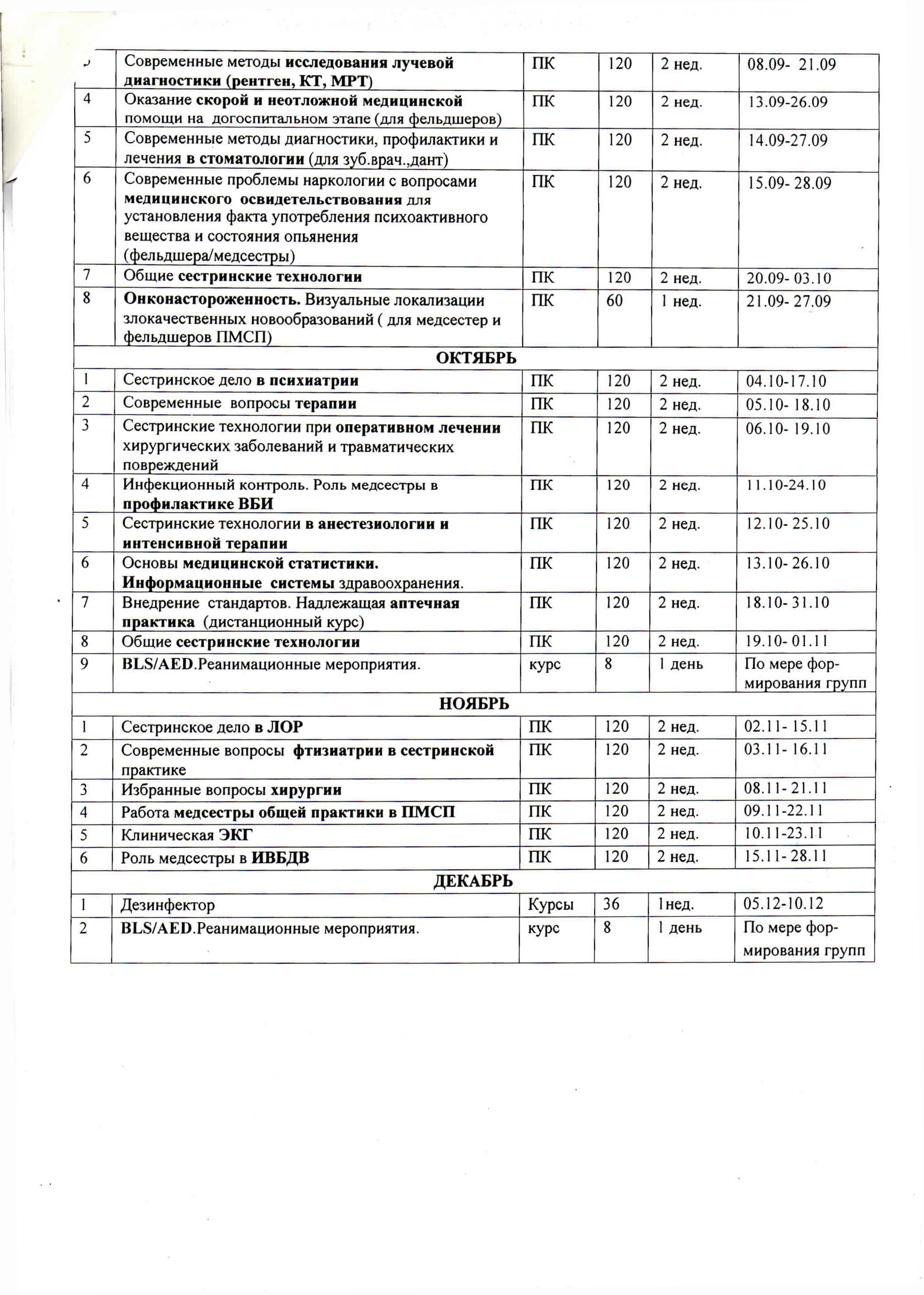 Календарно тематический план 2022